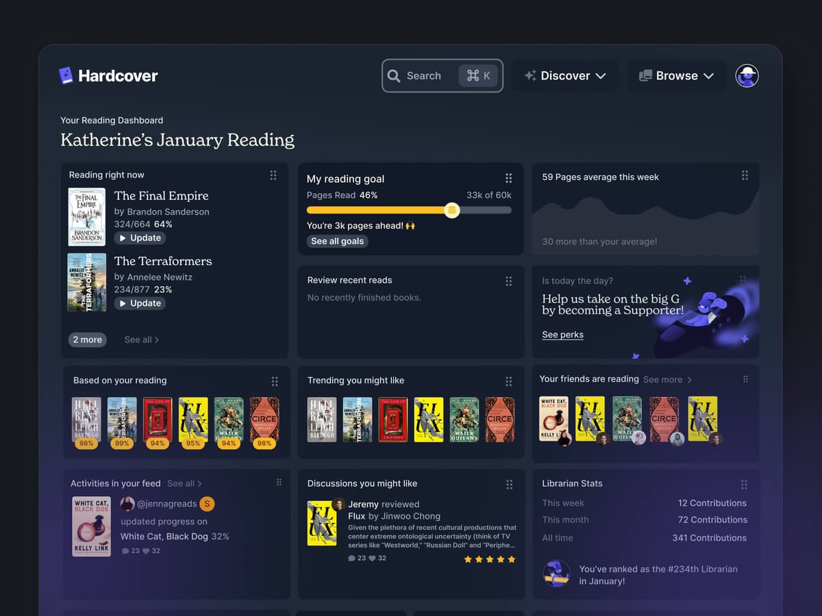 Hardcover Reading Dashboard 